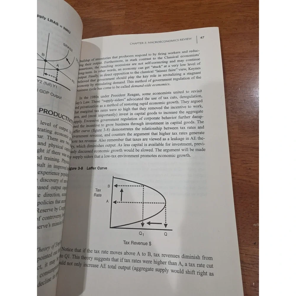 Clep Test Preparation Ser.: CLEP(R) Principles of Macroeconomics Book +...